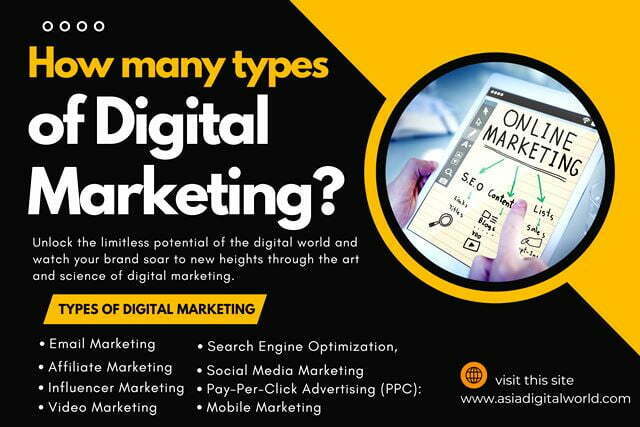 How many types of digital marketing